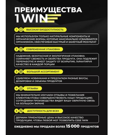 1WIN Creatine monohydrate micronized powder 200g - Buy Online on GoSupps.com