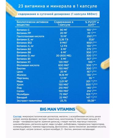 BIG Vitamins complex for health and immunity dietary supplement - Buy Online on GoSupps.com