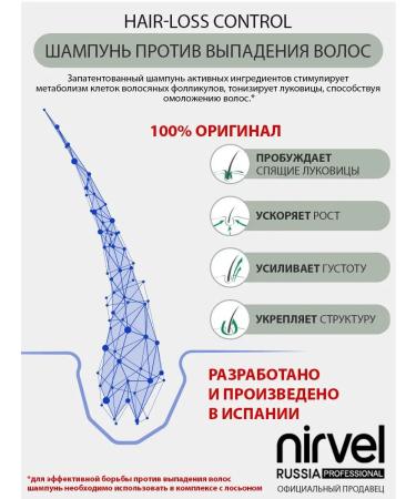 Nirvel Hair Loss Control Shampoo against hair loss - Buy Online on GoSupps.com
