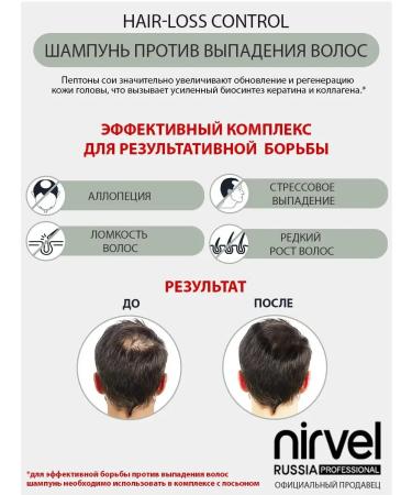 Nirvel Hair Loss Control Shampoo against hair loss - Buy Online on GoSupps.com