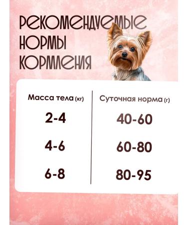 Delicana Dry food for dogs of small rocks 8 kg - Buy Online on GoSupps.com