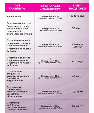 TEFIA Paint 8.310 Light blonde golden ash for hair - Buy Online on GoSupps.com