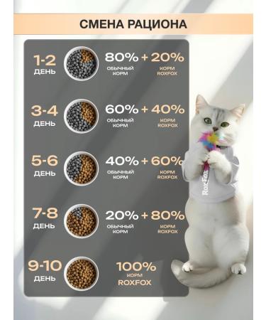 RoxFox Dry food for cats with a turkey 1.5 kg - Buy Online on GoSupps.com