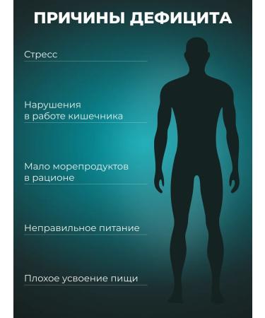 Ketolifestyle KLS chitosan 60 capsules - Buy Online on GoSupps.com