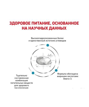 ROYAL CANIN Dry food for dogs Hypoallergenic DR21 14 kg - Buy Online on GoSupps.com