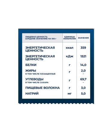 Barilla Macarone products Capellini n.1 450g x 2 pcs - Buy Online on GoSupps.com