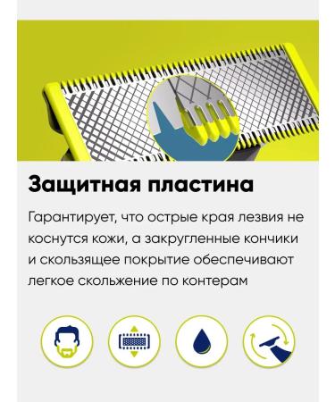 Philips Trimmer for the beard and body Oneblade Qp2724 20 5V1 - Buy Online on GoSupps.com