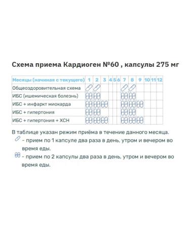 PeptideBio Peptides Cardiogen No. 60 for the heart 1 packaging - Buy Online on GoSupps.com