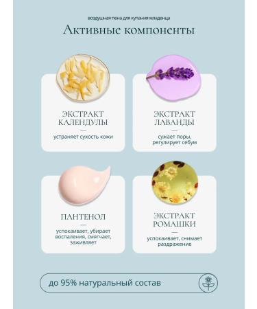 Baby Balance Baby's body 250 ml - Buy Online on GoSupps.com