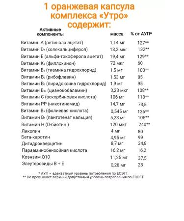 Health from Siberia Health rhythms - a complex of vitamins and minerals - Buy Online on GoSupps.com