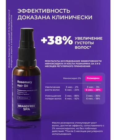 BRANDFREE Natural rosemary oil for hair eyebrows beards 30ml - Buy Online on GoSupps.com