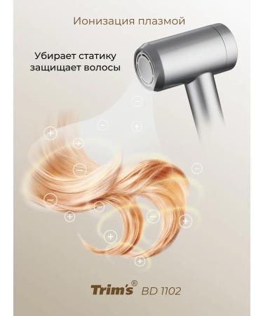 BLDC flange with plasma - Buy Online on GoSupps.com