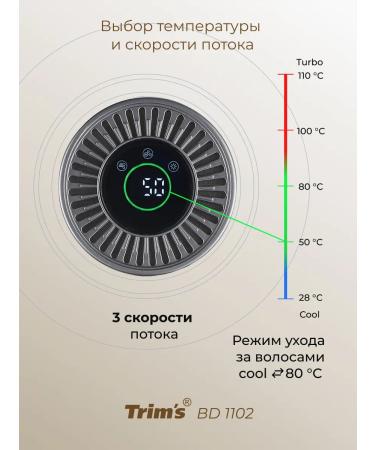 BLDC flange with plasma - Buy Online on GoSupps.com