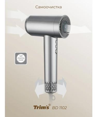 BLDC flange with plasma - Buy Online on GoSupps.com