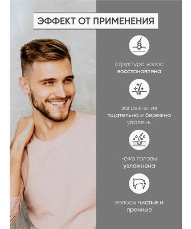 Charm Cleo cosmetic Male gift set for beard and body care - Buy Online on GoSupps.com