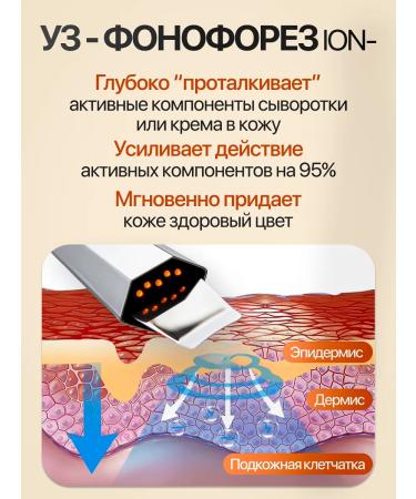 LUXLIFTING Ultrasonic facial cleansing device for blackheads pimples and comedones - Buy Online on GoSupps.com