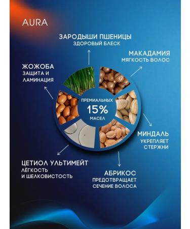 Dr Health Hair and beard oil dry indelible - Buy Online on GoSupps.com