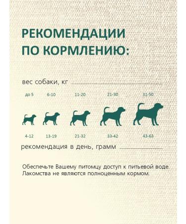 Titbit Carnation of sausages for dogs piquant 80gx8 - Buy Online on GoSupps.com