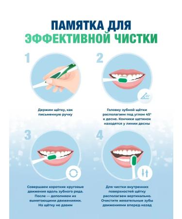 Biorepair Plus Total Protection toothpaste 75 ml - Buy Online on GoSupps.com