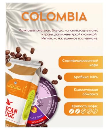 Pelican Rouge COFFEE COFE COLOMBIA 1 kg - Buy Online on GoSupps.com