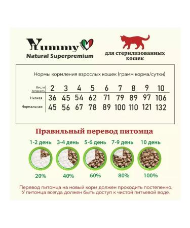 Yummy Linea Adult feed sterilized cats turkey 400 grams - Buy Online on GoSupps.com