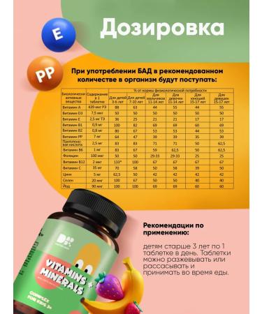 Dr Adds Vitamins for children Complex of chewing multivitamins - Buy Online on GoSupps.com
