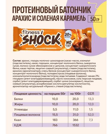 FitnessShock Protein bars without sugar 12 pcs 50 g - Buy Online on GoSupps.com