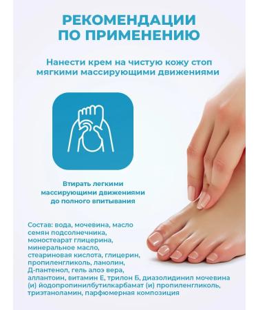 Consumed Legs and heels with urea from cracks and dryness - Buy Online on GoSupps.com