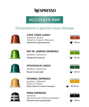 Nespresso 50 pcs SCURO - coffee in Original capsules - Buy Online on GoSupps.com