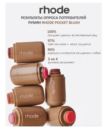 Rhode Piggy baby pink Face blush rhode Freckle - Buy Online on GoSupps.com