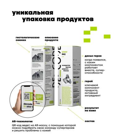 DECODE Serum with niasinamide for the face from acne and acne 30 ml - Buy Online on GoSupps.com