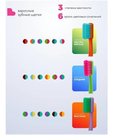 BETADENT White paste whitening 145 grams (100 ml) Italy - Buy Online on GoSupps.com