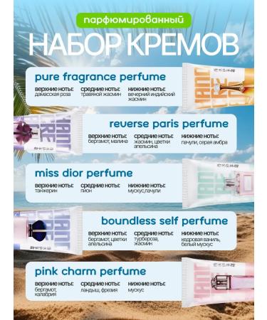 Pianeta bellezza Set of hand creams 15 pcs - Buy Online on GoSupps.com