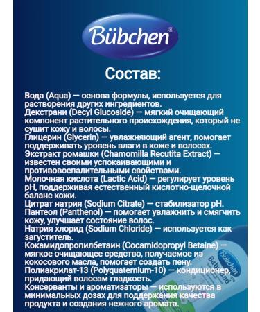 Bubchen Baby Bad 200 ml shampoo - Buy Online on GoSupps.com