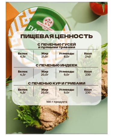 Orsk MeatPacking Plant A set of pastes gift assorted 12 pcs 100 g 6 tastes - Buy Online on GoSupps.com