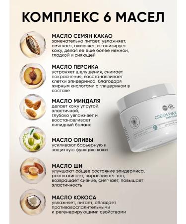 MI-Ri-NE Moisturizing cream for dry skin of the legs arms and body - Buy Online on GoSupps.com