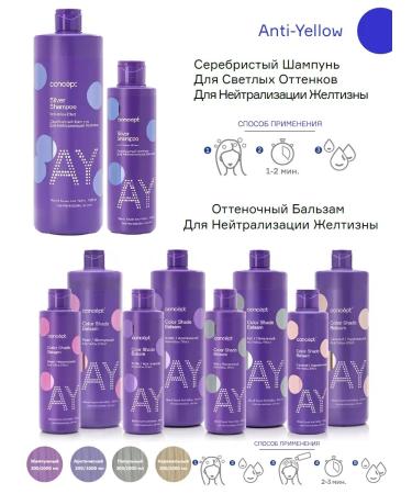 Concept Silver shampoo and balm Karamel blond spray17v1 - Buy Online on GoSupps.com