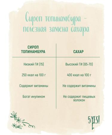 5YES FIRSTROP FOR ONE PROFESSIONELS 6 liters - Buy Online on GoSupps.com