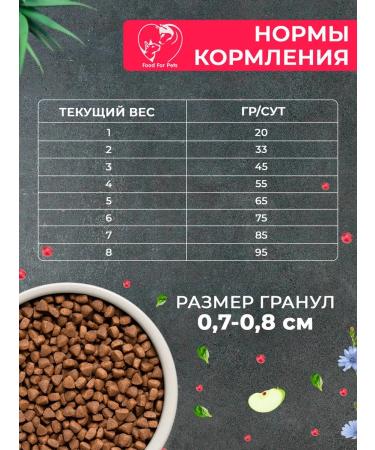 Dry food Grandorf for cats with lamb 2kg - Buy Online on GoSupps.com