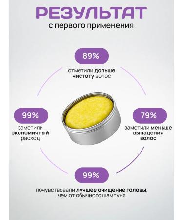 LIBREROSEMARY Hard shampoo for strengthening and hair growth - Buy Online on GoSupps.com