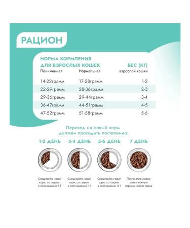 Best dinner Holistic dry food for sterilized cats turkey 1.5 kg - Buy Online on GoSupps.com