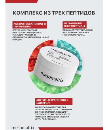 Mesomatrix Professional Eye patches for the eyelids with peptides from edema and wrinkles - Buy Online on GoSupps.com