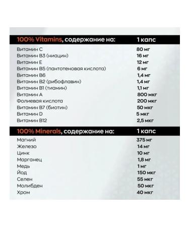 Trec Nutrition TREC Vitamins and Minerals vitamin-mineral complex - Buy Online on GoSupps.com