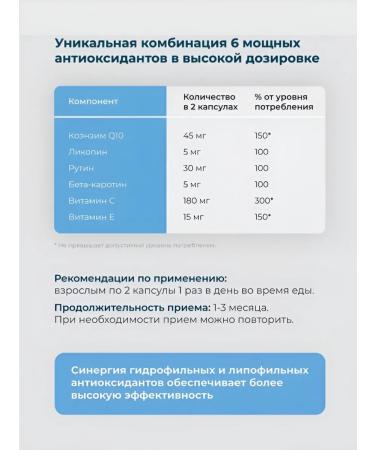 SYNERGIN Antioxidant complex Vitamins for immunity 2pcs - Buy Online on GoSupps.com