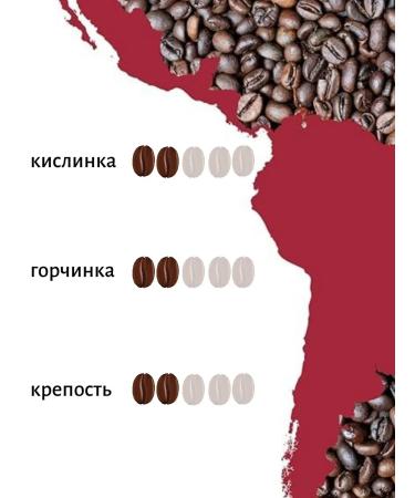 Spades-Coffee Coffee in grains of maragodzhip Nicaragua freshly -growed 1 kg - Buy Online on GoSupps.com