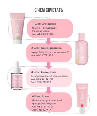 The Hoppa Serum with niacinamide for the face against acne - Buy Online on GoSupps.com