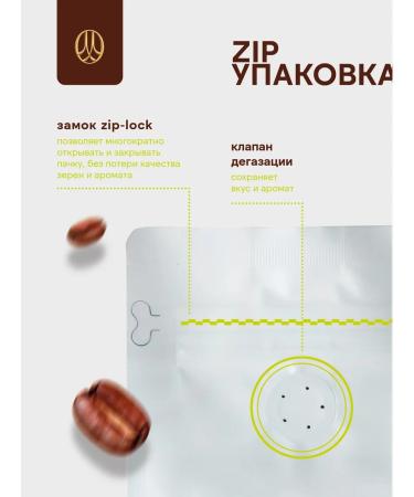 Maxim coffee roasting shop Coffee in grains 250 gr Brazilia - Buy Online on GoSupps.com