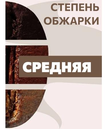 SpadesCoffee Coffee in Colombia Supremo freshly greedy 1 kg - Buy Online on GoSupps.com