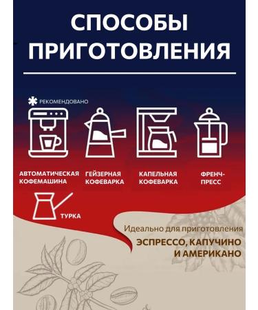 SpadesCoffee Coffee in Colombia Supremo freshly greedy 1 kg - Buy Online on GoSupps.com