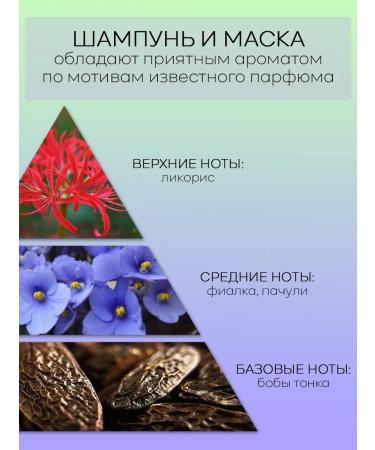 JMSolution Shampoo and Mask perfumed Vera Violet 500+500 ml - Buy Online on GoSupps.com